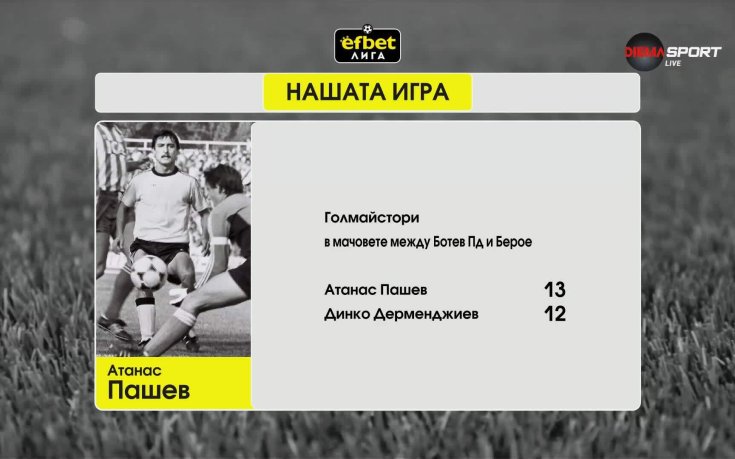 Ето кои са поредните победители от Нашата игра