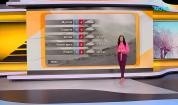 Прогноза за времето (12.02.2026 - сутрешна)