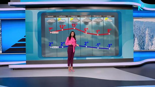 Прогноза за времето | Обедна емисия | 12 февруари 2026