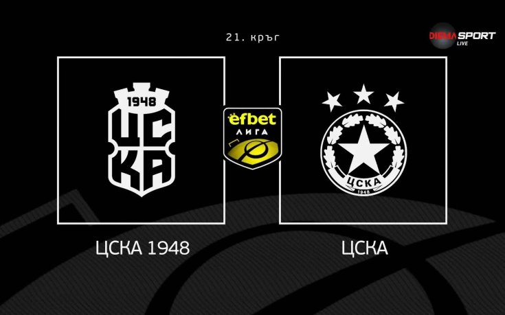Последните новини преди ЦСКА 1948 - ЦСКА