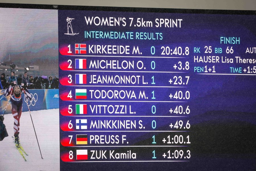 Биатлон спринт 7 5 км при жените на Зимните олимпийски1