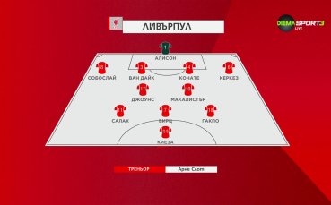 Ливърпул - Брайтън /състави/