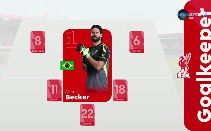 Нотингам - Ливърпул /състави/