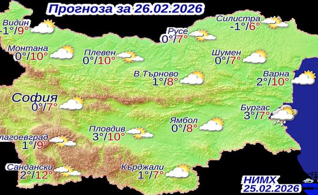 Прогнозни температури на НИМХ за четвъртък (26 февруари)