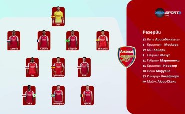 Арсенал - Челси /състави/