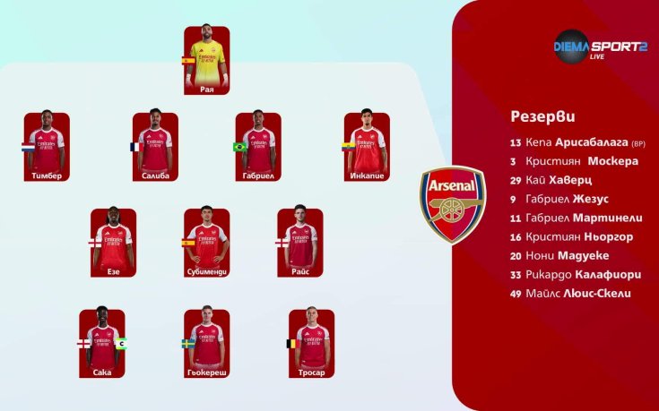 Арсенал - Челси /състави/