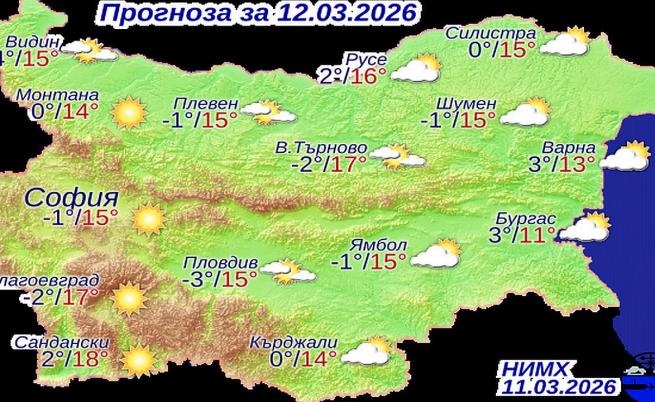 Прогнозни температури на НИМХ за четвъртък, 12 март