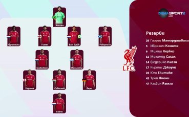 Ливърпул - Тотнъм /състави/