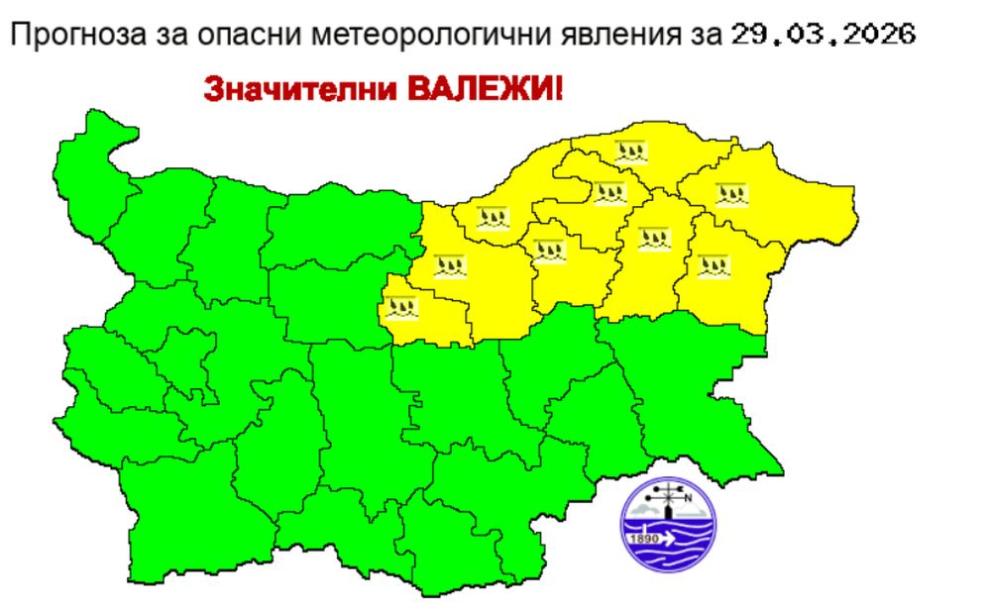 прогноза за неделя