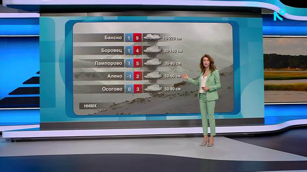 Прогноза за времето | Обедна емисия | 31 мар. 2026