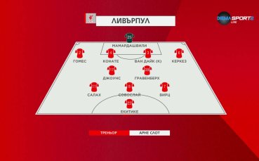 Манчестър Сити - Ливърпул /състави/