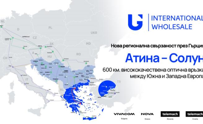 United Group разшири оптичната си мрежа в региона с напълно изградения подземен оптичен кабел между Атина и Солун