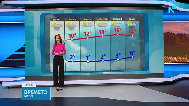 Прогноза за времето | Обедна емисия | 9 апр. 2026