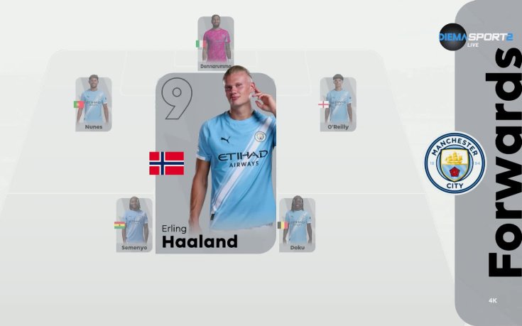 Челси - Манчестър Сити /състави/