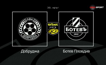 Новините преди Добруджа - Ботев Пловдив