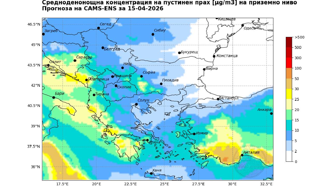 показатели сахара