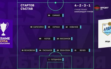 Арда - Локомотив Пловдив /състави/