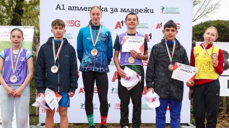 Младежка атлетика