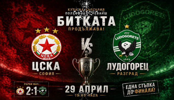 ЦСКА Лудогорец