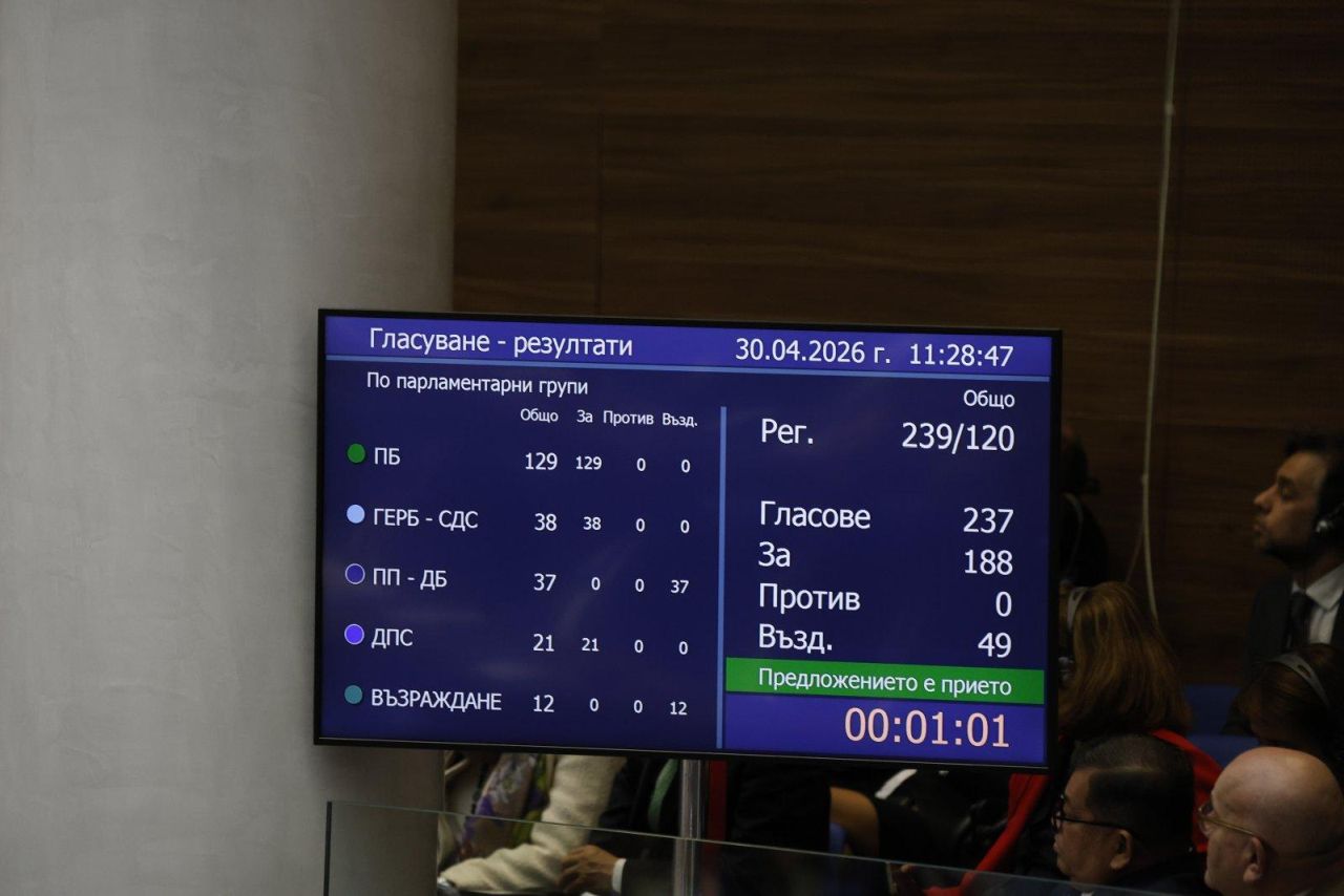 Тържествено заседание на 52-рото Народно събрание.