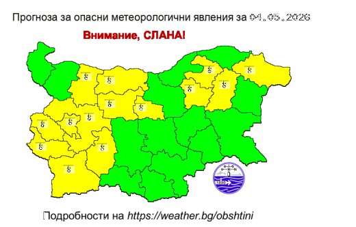 времето