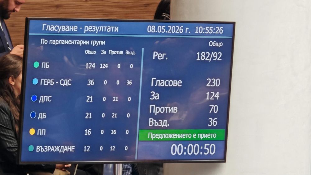 Гласуване на Румен Радев за премиер 