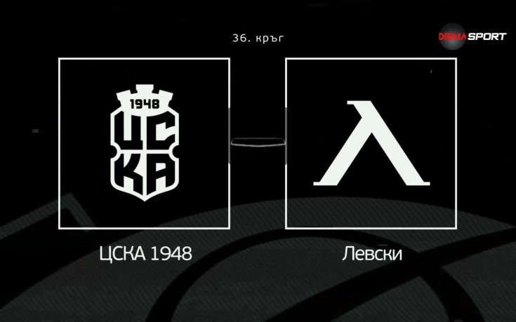 Какво да очакваме от битката ЦСКА 1948 - Левски
