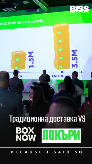 BOX NOW: Световната несигурност ускорява революцията в доставките, а локърите вече се превръщат в част от ежедневието в България