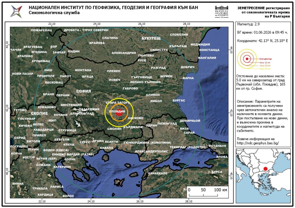 първомай