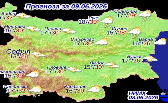 Прогнозни температури на НИМХ за вторник, 9 юни