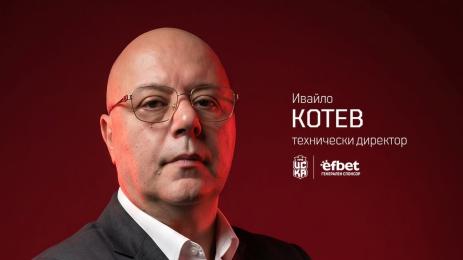 Ивайло Котев