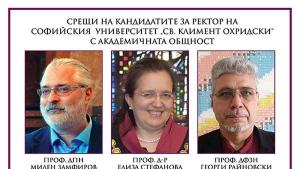 кандидати ректори СУ