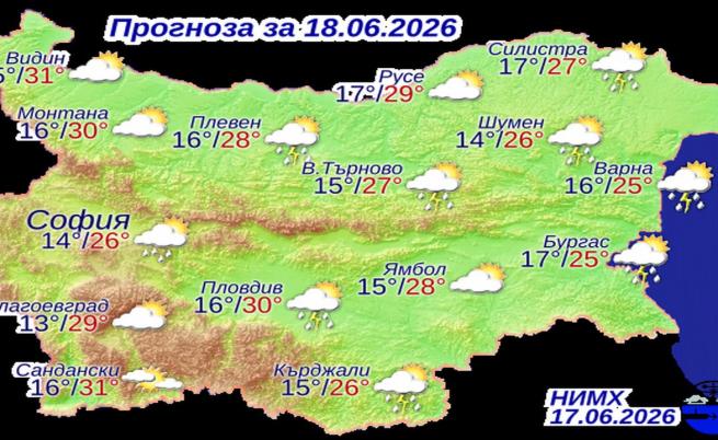 Прогнозни температури на НИМХ за четвъртък, 18 юни