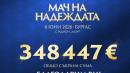 Мач на надеждата Бургас