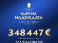 Фондация Силиян Петров