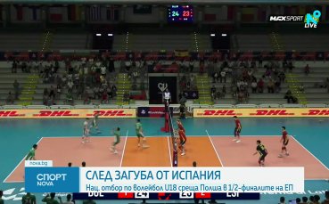Юношите до 18 г. ще играят с Полша в полуфиналите на Европейското по волейбол