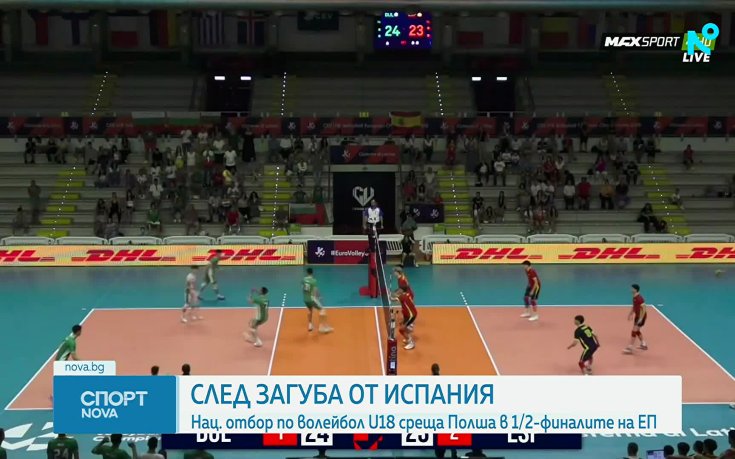 Юношите до 18 г. ще играят с Полша в полуфиналите на Европейското по волейбол