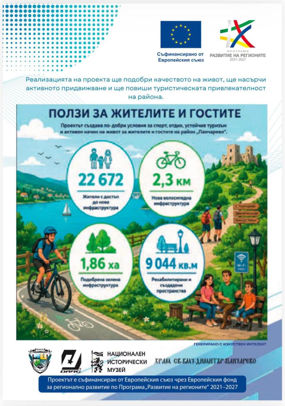  Панчарево 