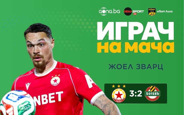 Жоел Зварц беше избран за Играч на мача ЦСКА - Ботев Пд