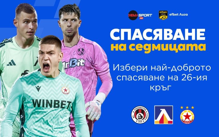 Отличното спасяване на Мартин Величков за Локомотив София срещу Левски