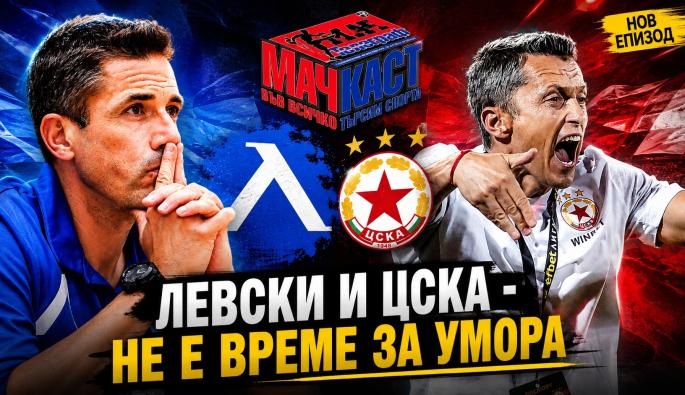 МачКаст