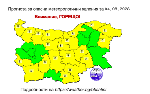 времето