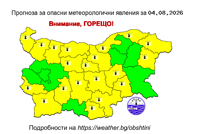времето