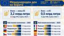 ден на бирата