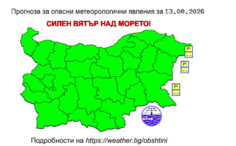 времето