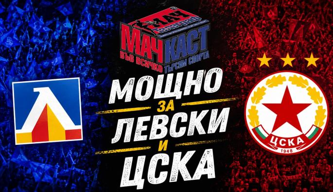 МачКаст