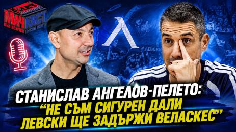 Станислав Ангелов