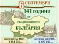 НСИ