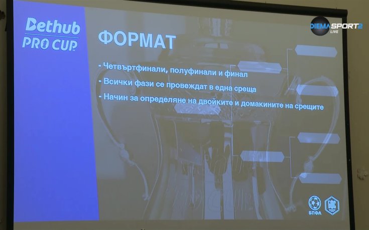 Жребий на новия турнир за българския футбол Bethub Pro Cup