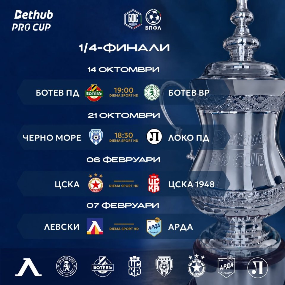 програма